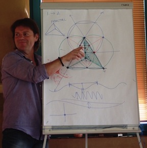 Geometry of Love workshop